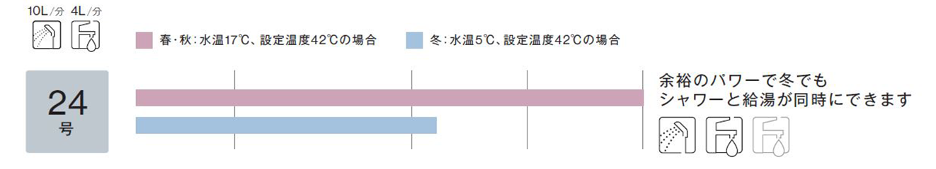2024_4_gt-c2462_noritz_stock_campaignn