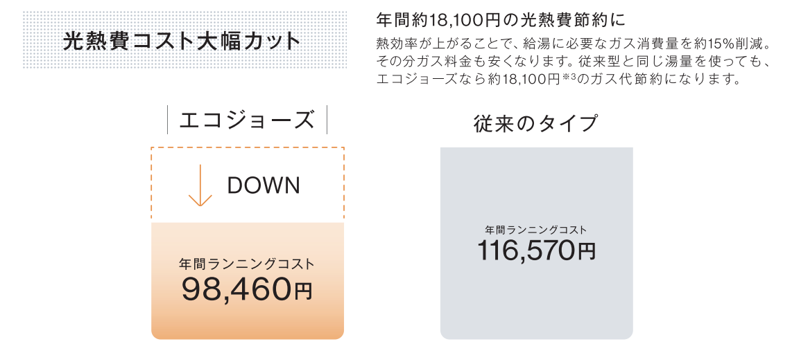 2024_4_gt-c2462_noritz_stock_campaignn