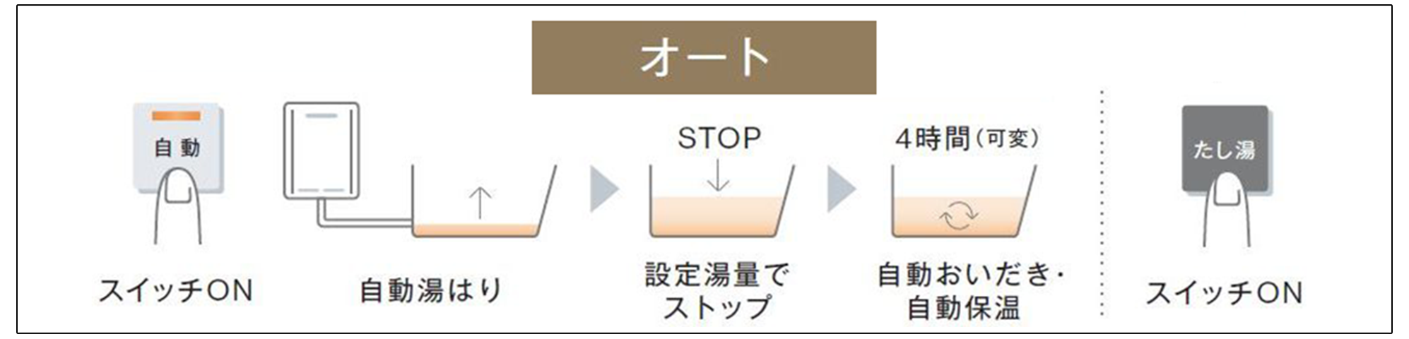 2024_4_gt-c2462_noritz_stock_campaignn